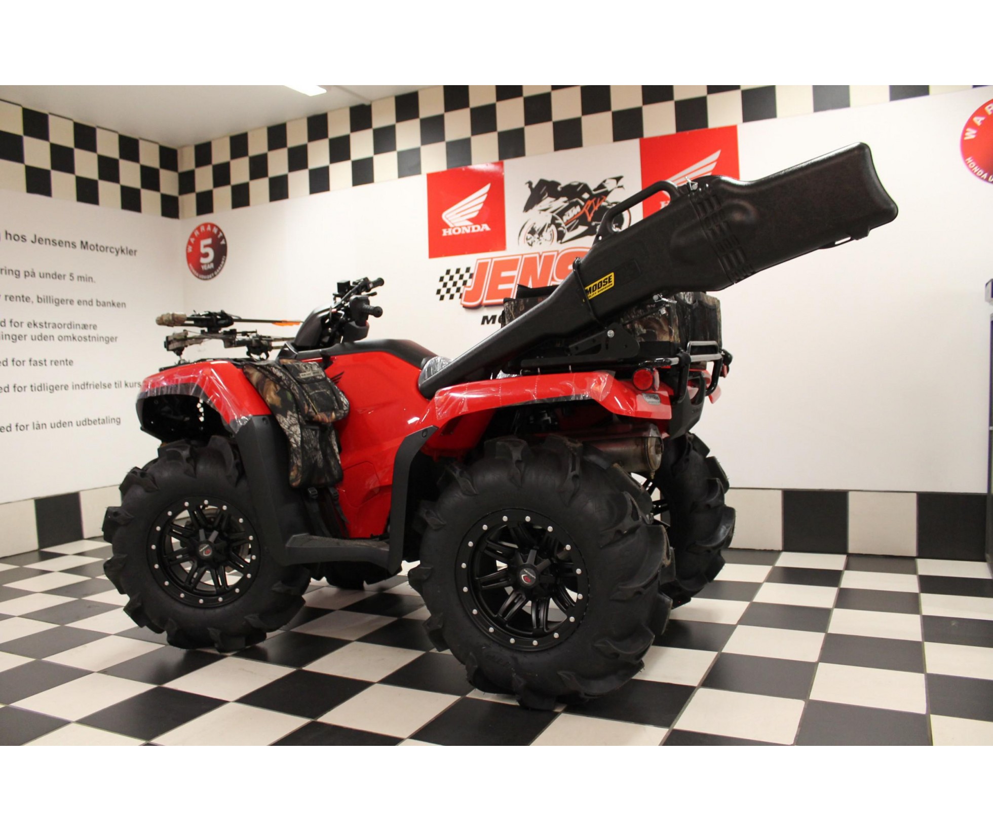 Honda trx 420 характеристики